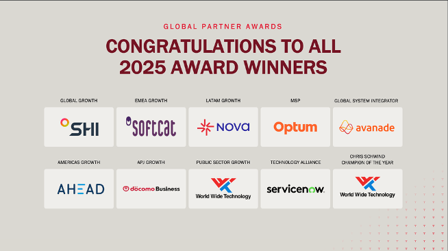 Converge 2025 Global Partner Summit winners