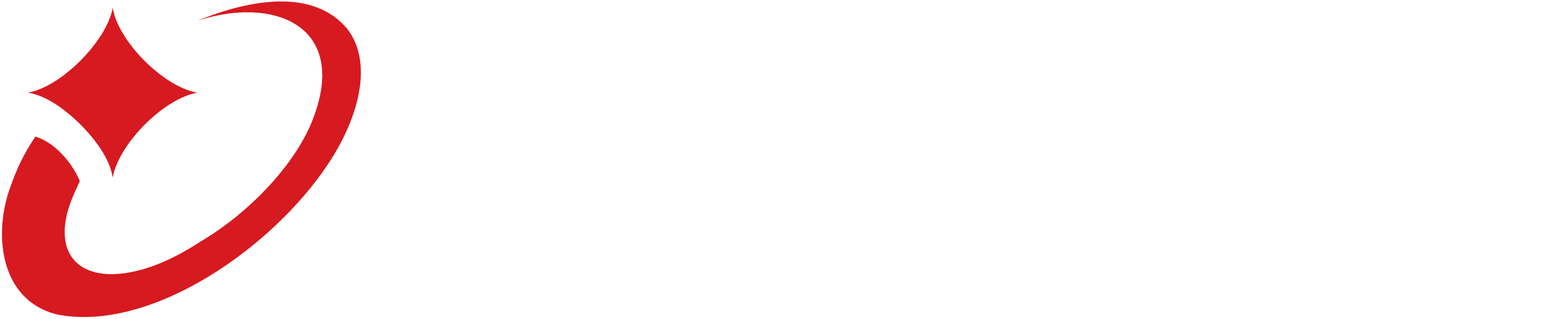 TrendAI™