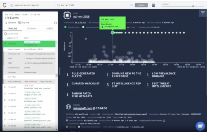 Schermata della dashboard dedicata alle informazioni sulle minacce, che mostra l’elenco degli eventi con i relativi dati, gli indicatori e le informazioni sulle minacce alla sicurezza informatica