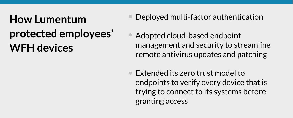 Definition box about Lumentum's work-from-home device protection strategies