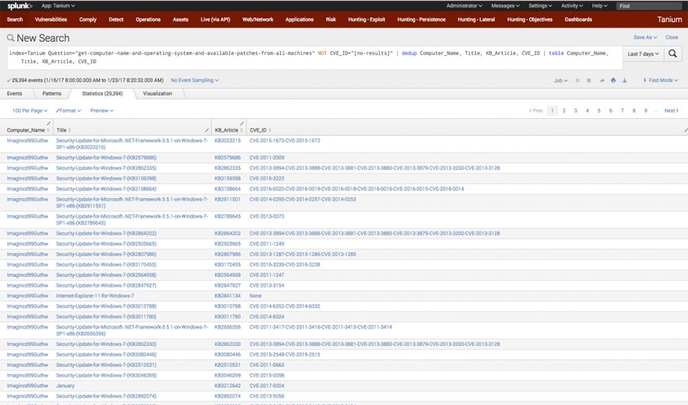 Splunk interfaccia che mostra i risultati della ricerca relativi alle patch e agli aggiornamenti di sicurezza di Windows , provenienti dall’integrazione con Tanium