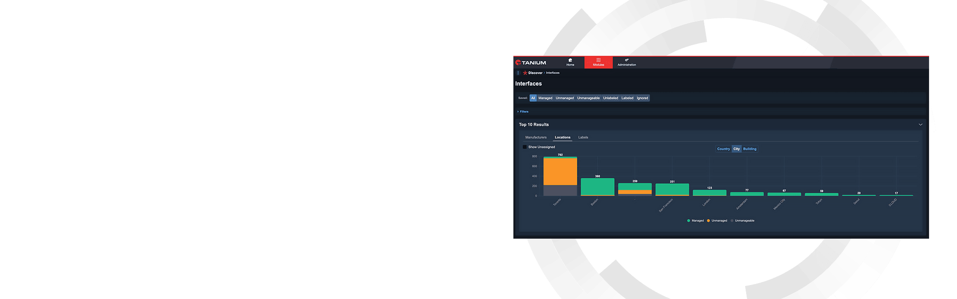 Sfondo principale con analisi della dashboard