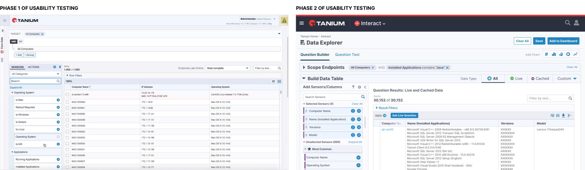 Schermata delle fasi di Data Explorer