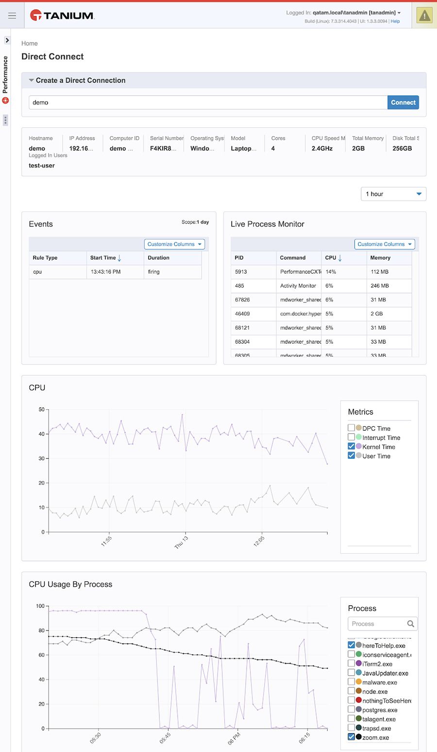 Screenshot della dashboard di Tanium Direct Connect con monitoraggio delle prestazioni e grafici relativi all’utilizzo della CPU