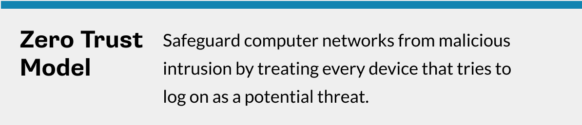 Riquadro esplicativo sul modello di sicurezza “zero trust”