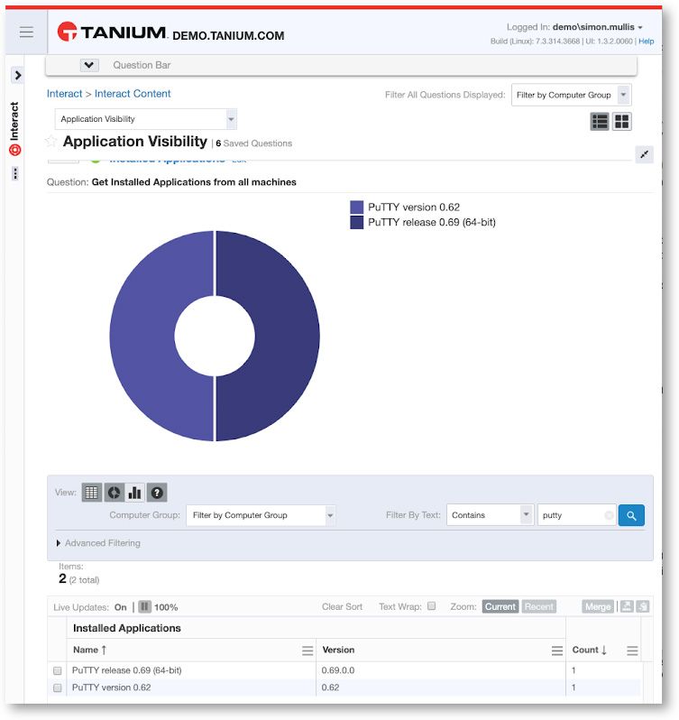 Schermata dell’applicazione “ Tanium ” che mostra un grafico a torta delle versioni di PuTTY installate, con le domande salvate e l’elenco delle applicazioni