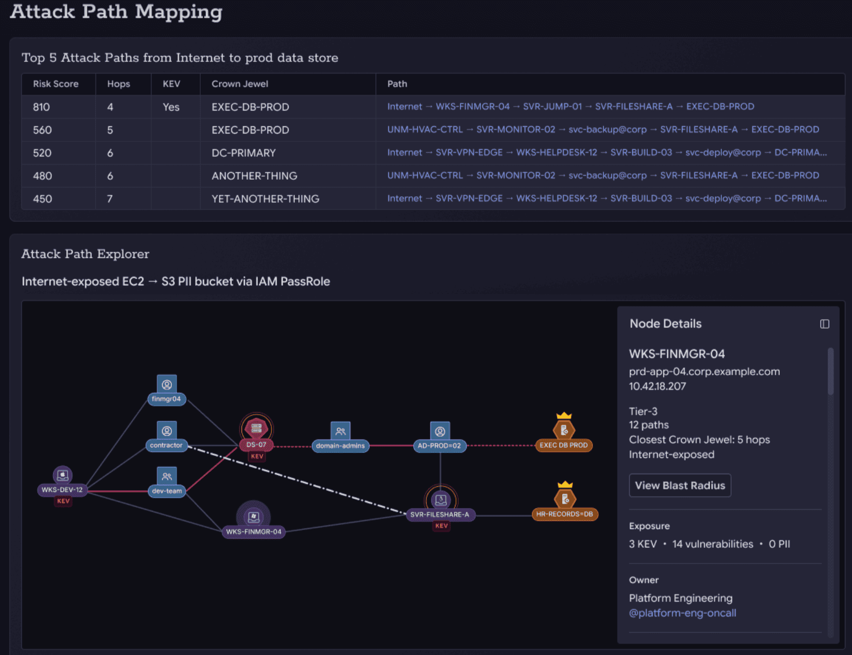 Tanium Attack Path Mapping dashboard