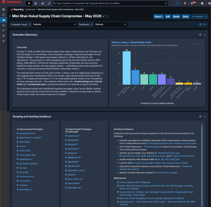 Product image of Tanium Gaurdian Mini Shai-Hulud Supply Chain Compromise dashboard