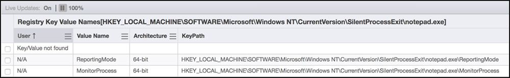 Schermata delle sottochiavi della chiave di registro che mostra il percorso del file di Notepad++