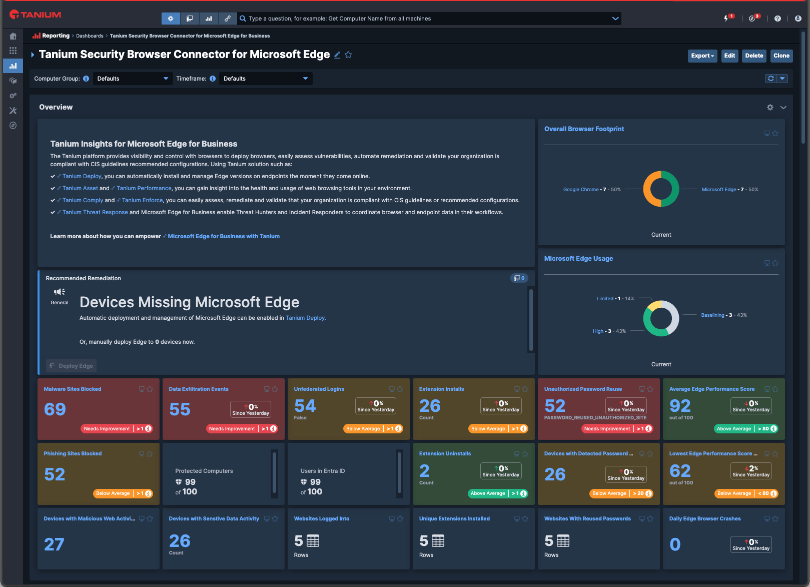 Screenshot della console Tanium che mostra il Tanium Security Browser Connector