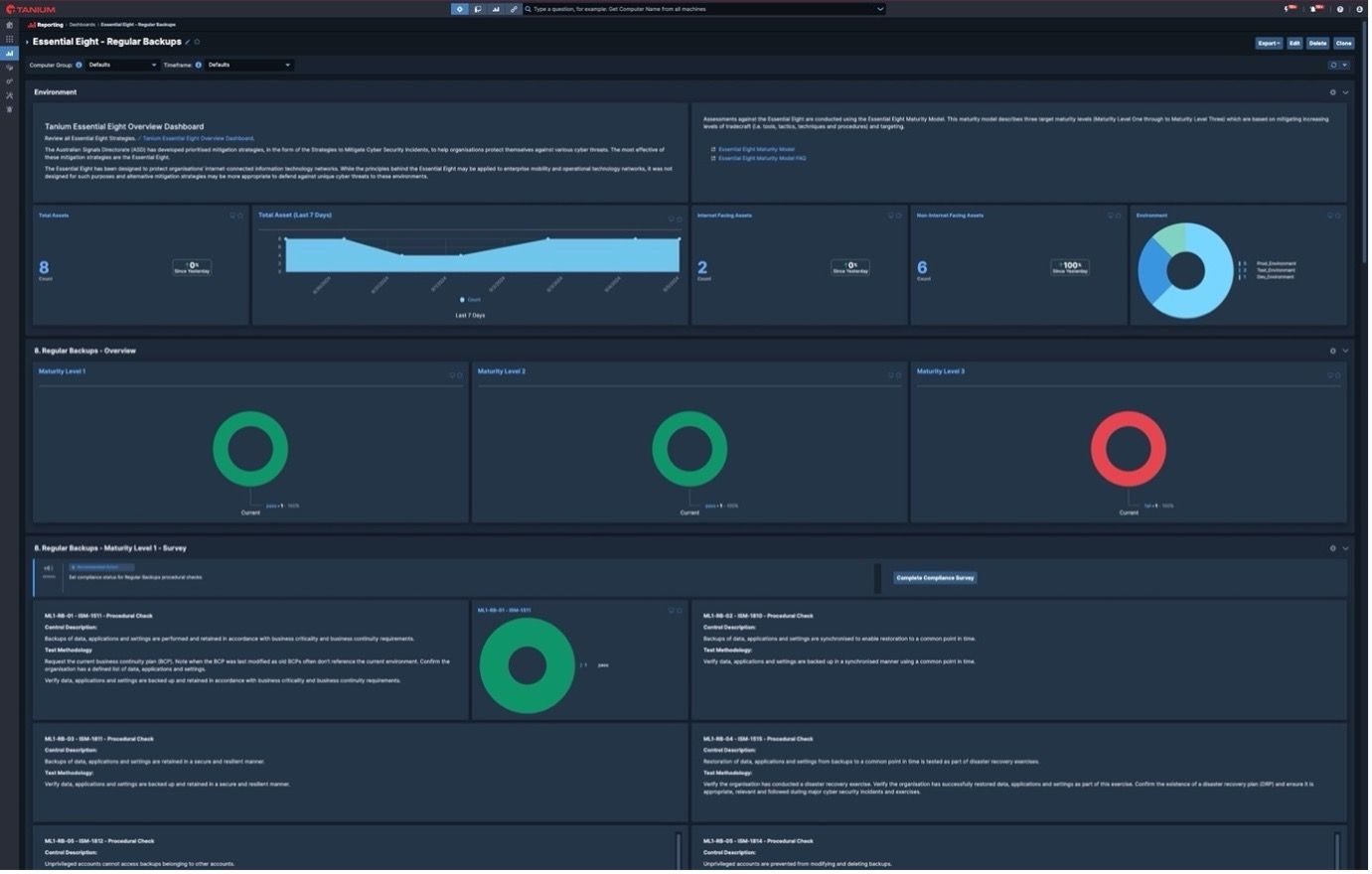 Schermata della dashboard di controllo procedurale di Essentail 8 nella console di Tanium