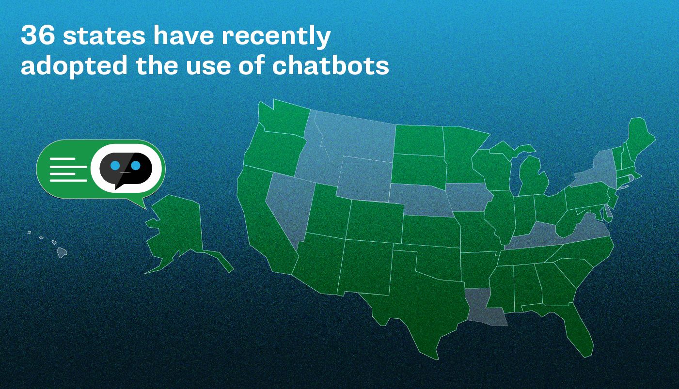 Map illustration showing 36 states that adopted chatbot use