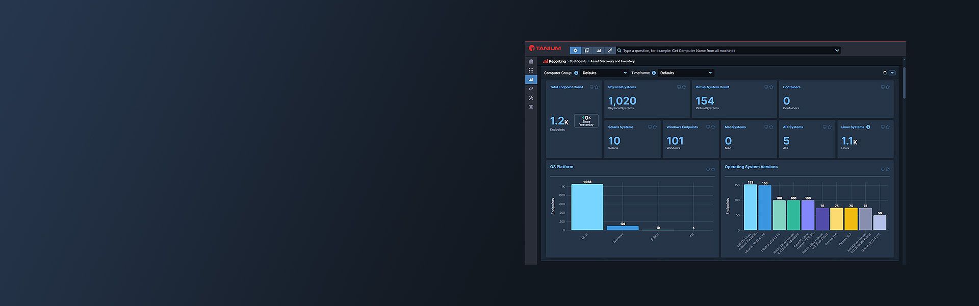 Tanium XEM Core dashboard showing asset metrics and analytics charts