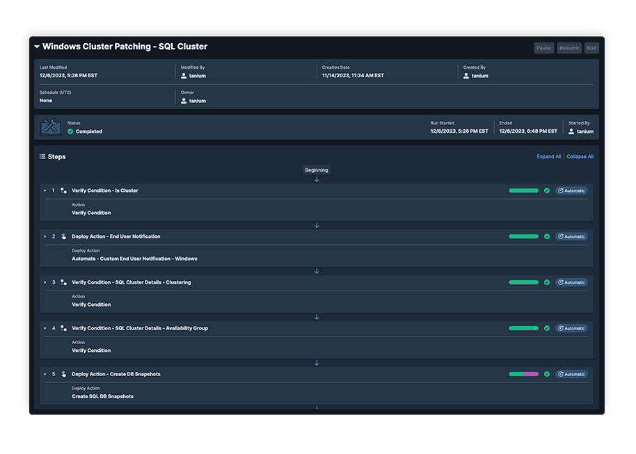 Complete control and governance