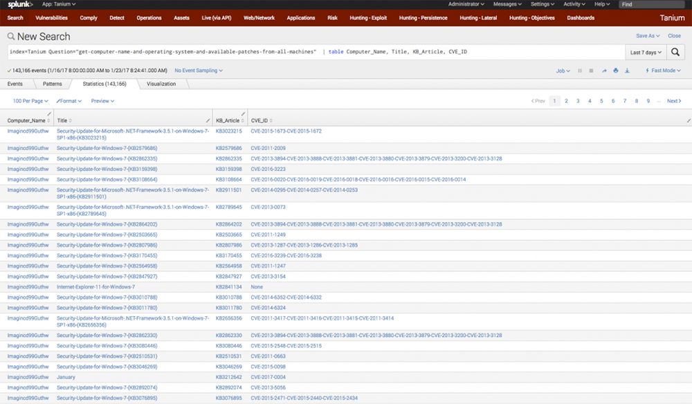 Splunk interfaccia che mostra i risultati della ricerca relativi agli aggiornamenti di sicurezza di Windows e ai dati relativi alle patch provenienti da Tanium