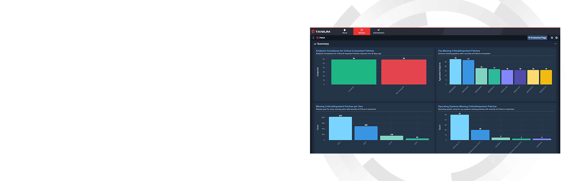 Mockup della dashboard hero di Tanium Patch con visualizzazione dello stato delle patch