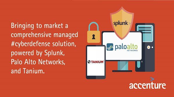 Annuncio di partnership con i loghi di Accenture, Splunk, Palo Alto Networks e Tanium
