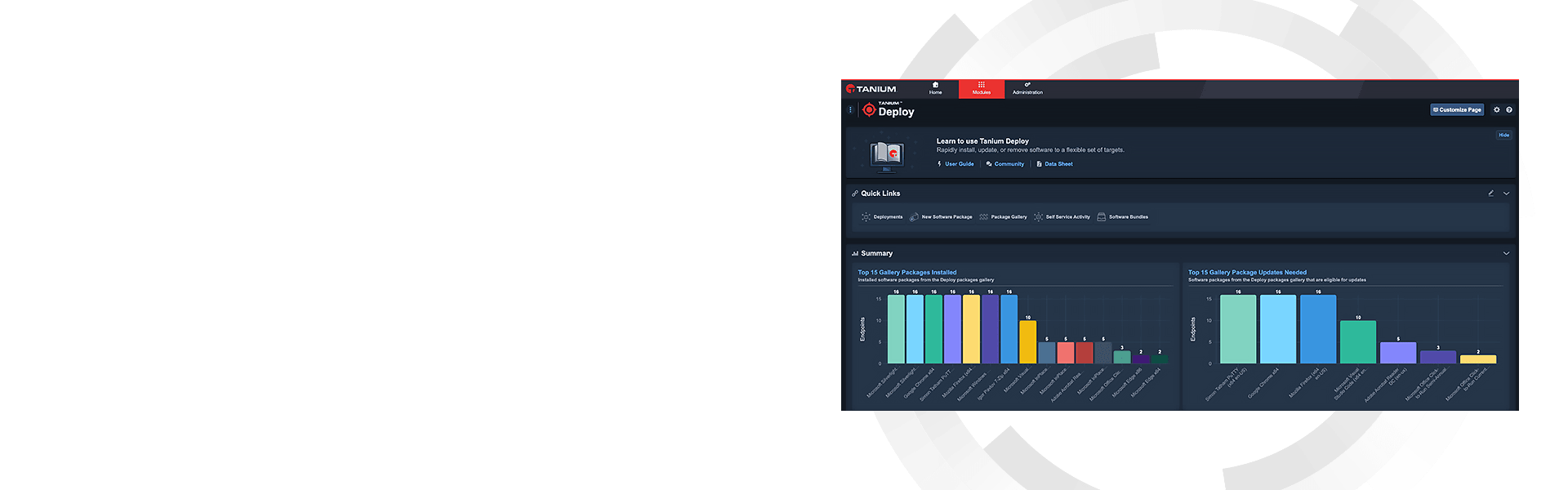 Sfondo principale di Tanium Deploy con dashboard e analisi