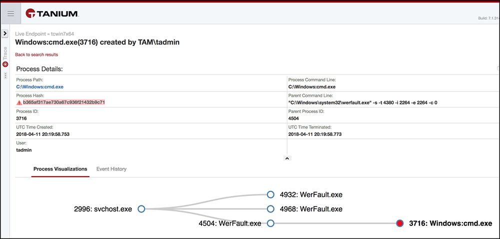 Tanium Risposta alla richiesta che mostra i dettagli dell'esecuzione del comando ` Windows `