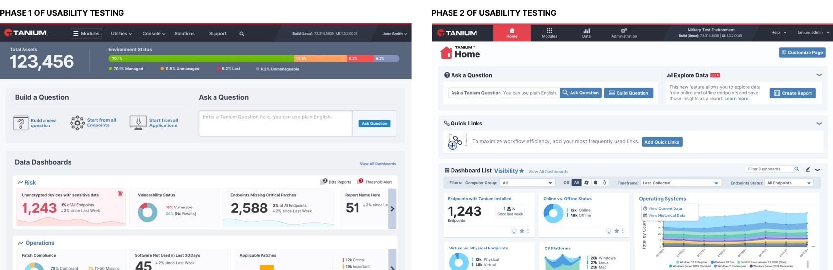 Screenshot del test della pagina iniziale