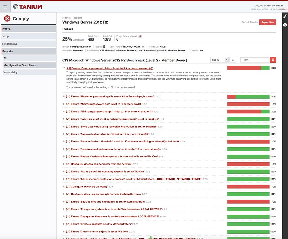 Tanium Comply rapporto che illustra i risultati relativi alla sicurezza e alla conformità alle norme Benchmark del server CIS Windows , 2012 e R2