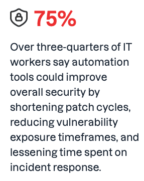 Tanium rapporto - L'impatto dell'automazione delle operazioni IT sulle statistiche relative alla sicurezza