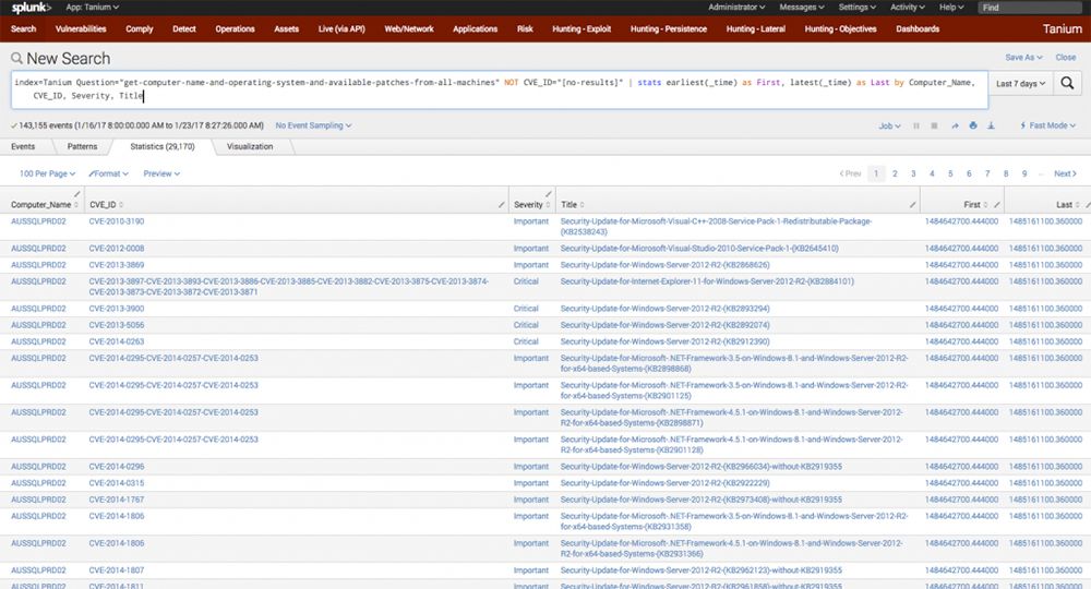 Splunk tabella dei risultati di ricerca che mostra gli aggiornamenti di sicurezza e le informazioni sul catalogo relative a Windows