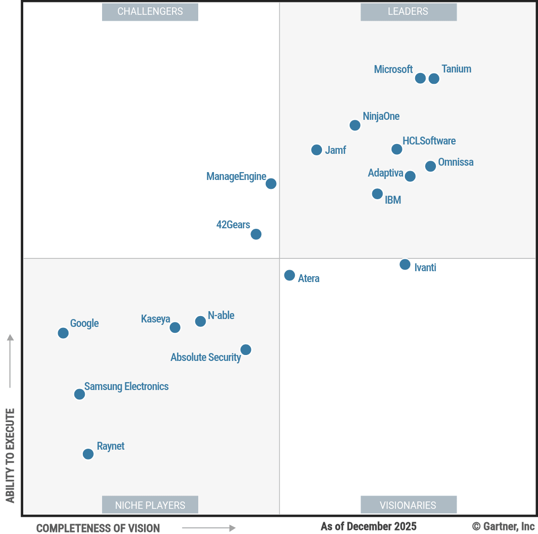 2026 Magic Quadrant for Endpoint Management Tools