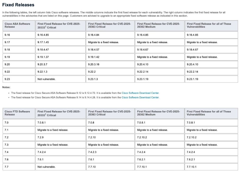 È stata corretta la tabella di riferimento delle versioni che illustra le corrispondenze tra le versioni del software Cisco ASA e Cisco IOS